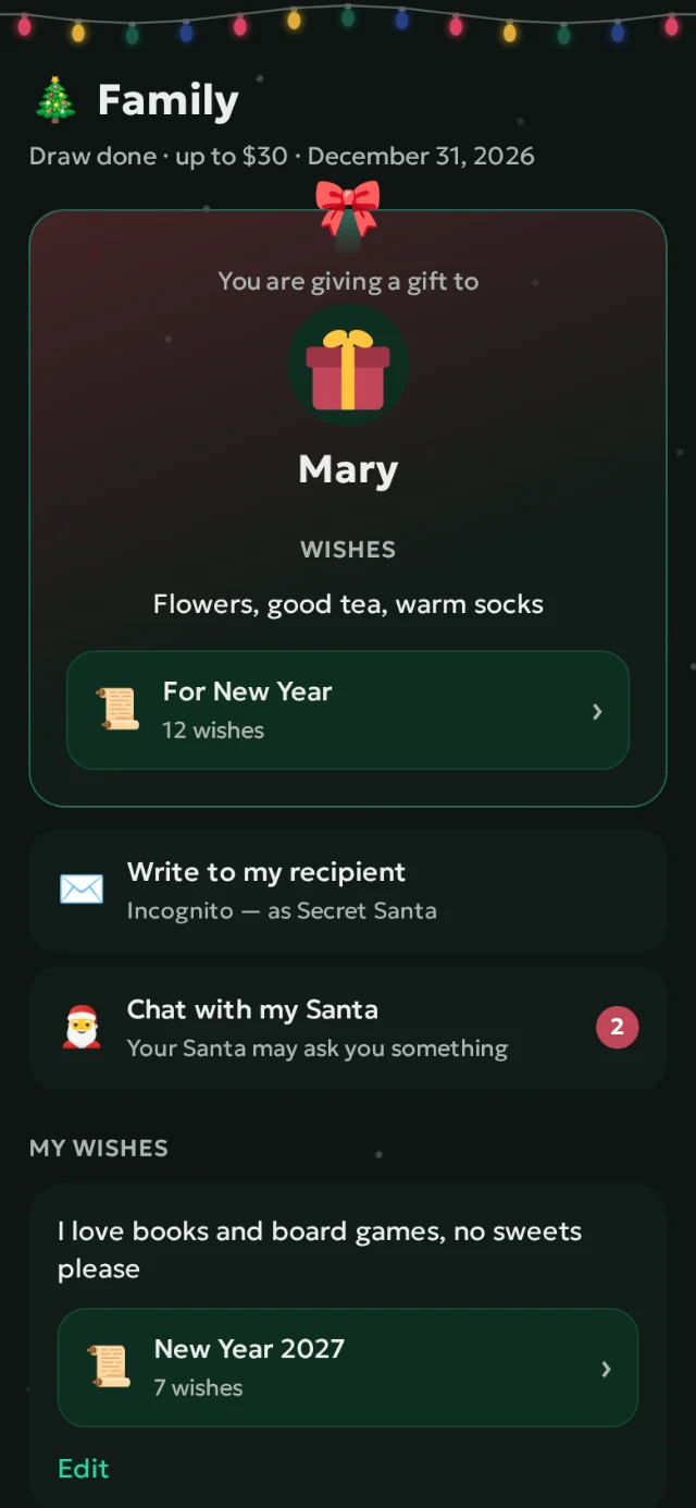 A room after the draw: whom you give a gift to, their wishes and wishlist